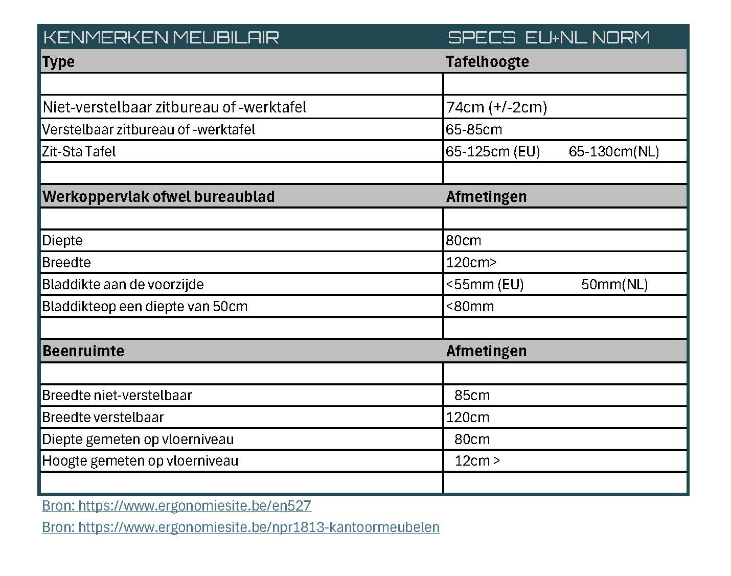 EU-NL-Normen-Ergonomie2